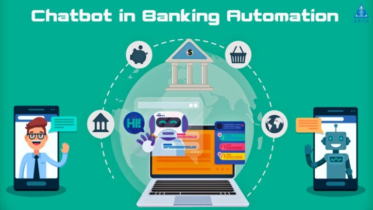 Revolutionizing the Banking industry with Chatbot | Aryavrat Infotech