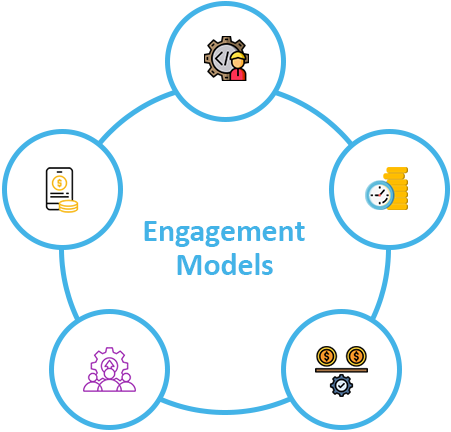 engagement-models