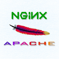 nginx-apache