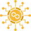 Auto encoders such as VAE, DAE, and SAE